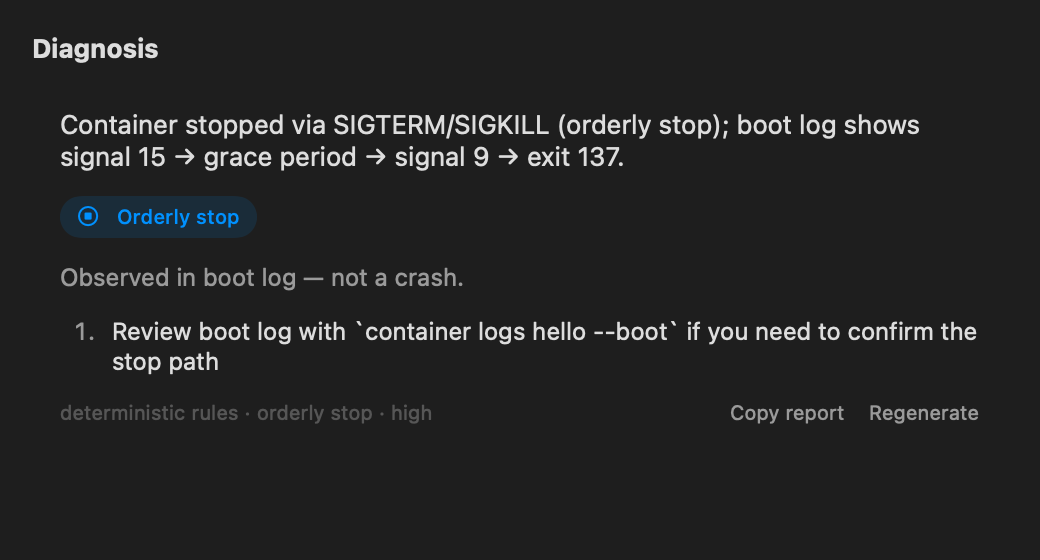 Diagnosis card: container stopped via SIGTERM/SIGKILL (orderly stop); boot log shows signal 15, grace period, signal 9, exit 137. Category: orderly stop, confidence high, diagnosed by deterministic rules.